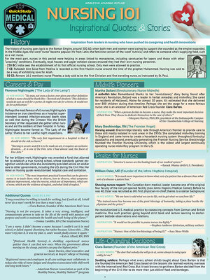 cover image of Nursing 101--Inspirational Quotes & Stories